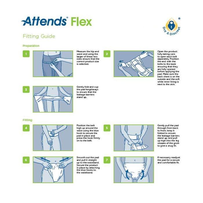 Multipack 4x Attends Flex 8 Medium (1994ml) 28 Pack