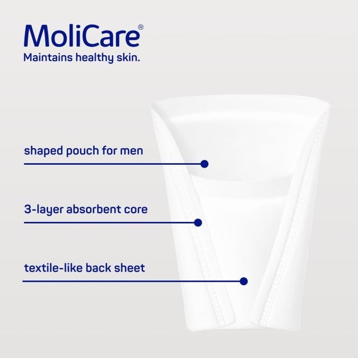 Multipack 12x MoliCare Premium Men Pouch (330ml) 14 Pack - features