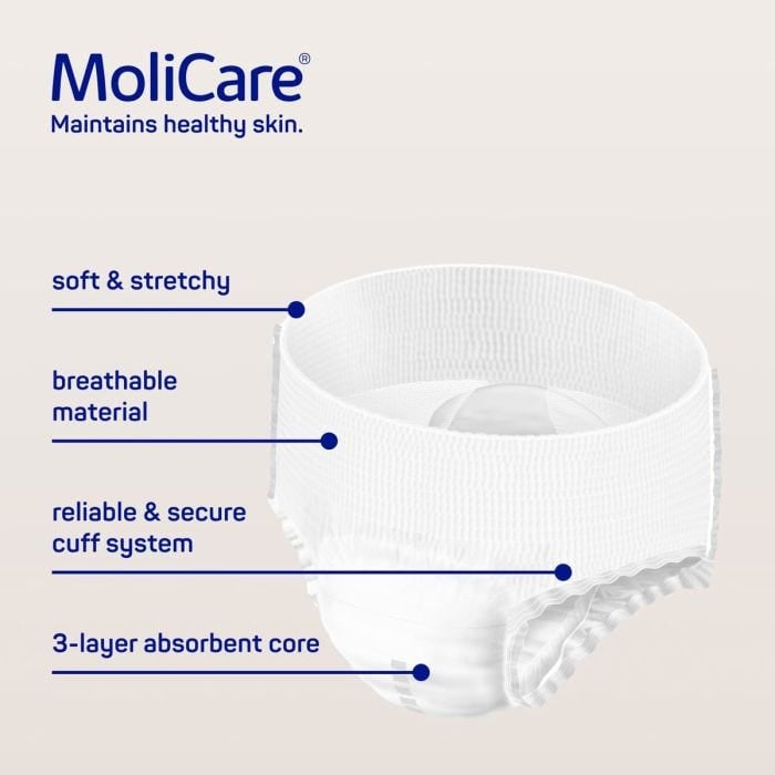 Multipack 3x MoliCare Premium Mobile Pants Super Plus Medium (2015ml) 14 Pack