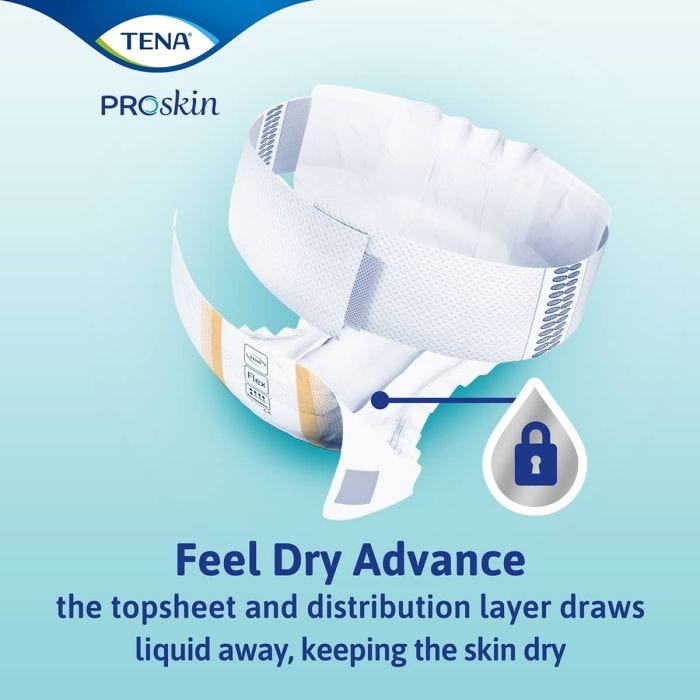 TENA Flex Normal Medium (1100ml) 34 Pack