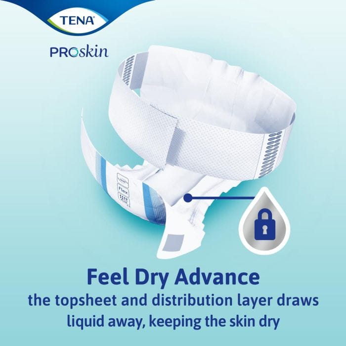 Multipack 3x TENA Flex Plus Large (2100ml) 30 Pack