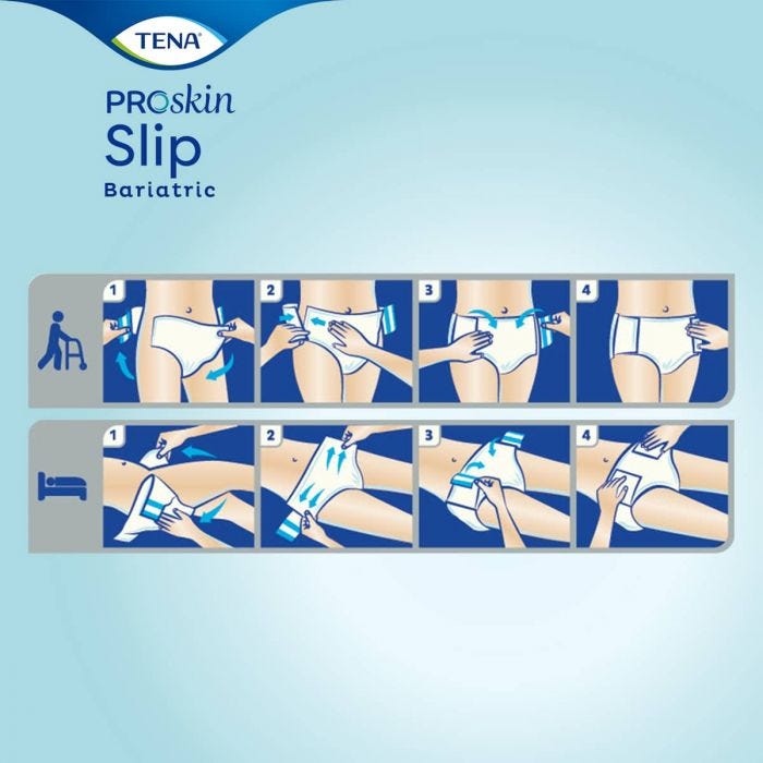 Multipack 4x TENA Slip Bariatric Super XXXL (2900ml) 8 Pack